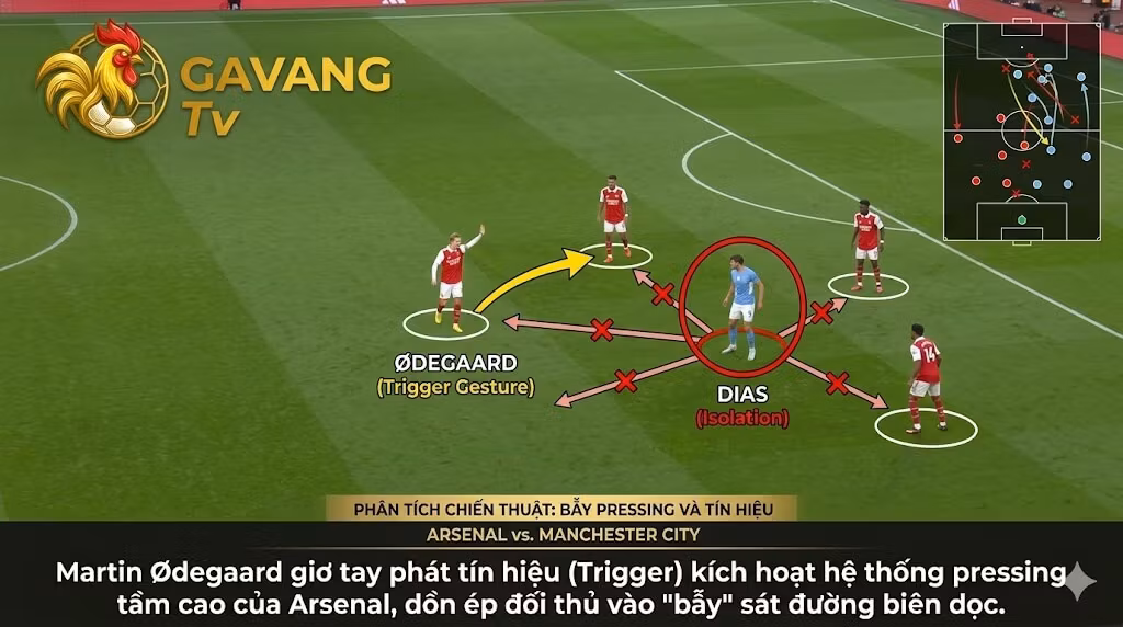 Pressing Tầm Cao Là Gì? Vũ Khí Tối Thượng Bóp Nghẹt Đối Thủ Trong Bóng Đá Hiện Đại
