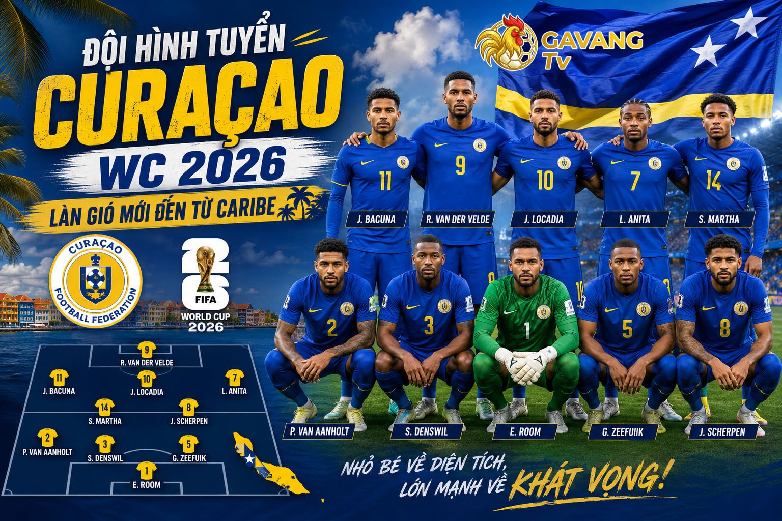 Đội hình tuyển Curaçao WC 2026: Làn gió mới đến từ Caribe