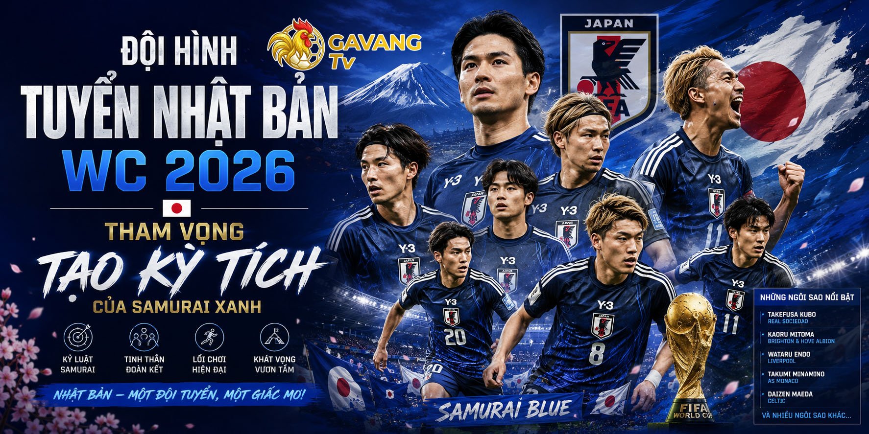 Đội hình tuyển Nhật Bản WC 2026 và tham vọng tạo kỳ tích của Samurai Xanh