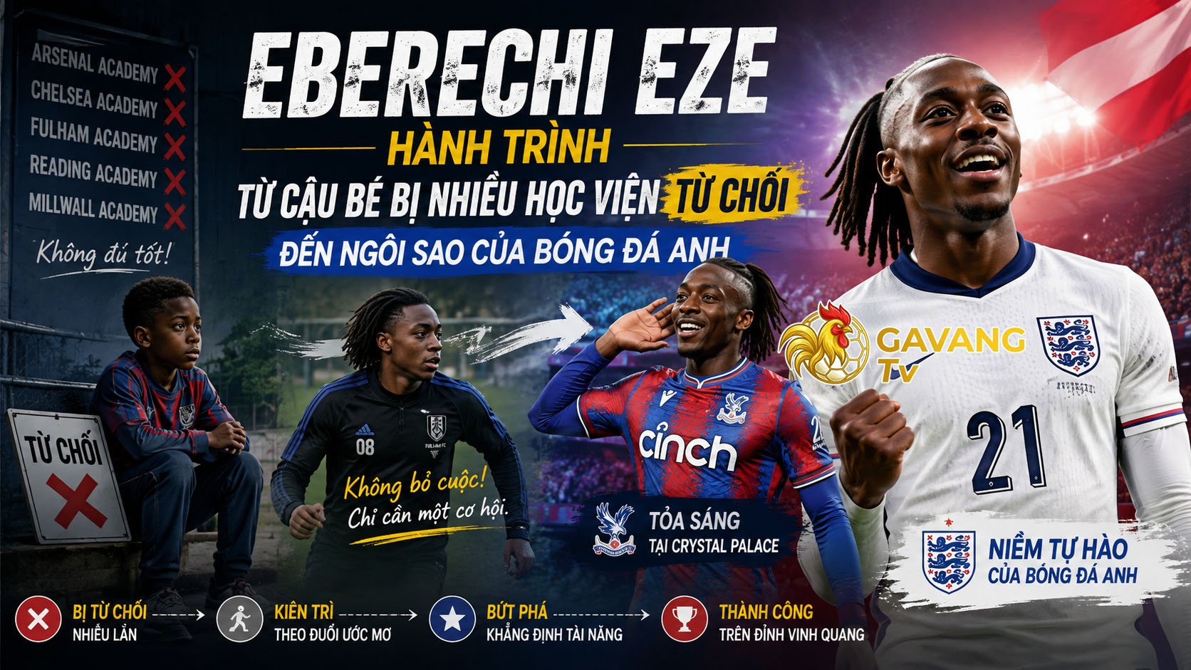 Eberechi Eze – Hành trình từ cậu bé bị nhiều học viện từ chối đến ngôi sao của bóng đá Anh