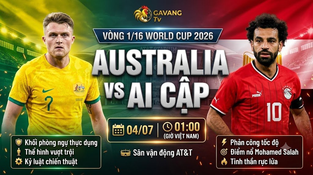 Nhận định trực tiếp trận Australia vs Ai Cập tại vòng 1/16 World Cup 2026.