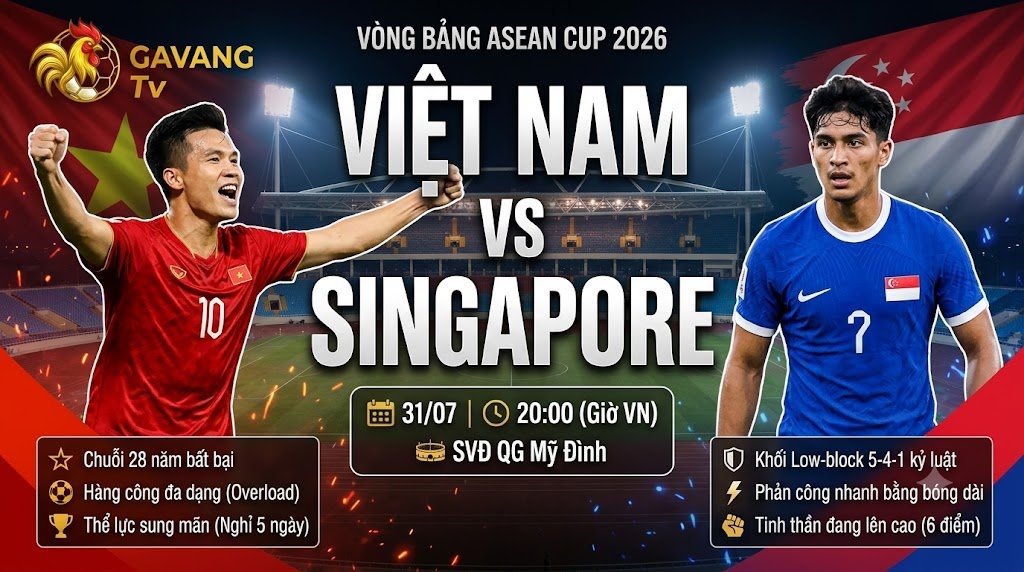 Nhận định bóng đá Việt Nam vs Singapore 20h00 ngày 31/07 vòng bảng ASEAN Cup 2026