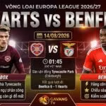 Ảnh bìa nhận định trận đấu Hearts vs Benfica lượt về vòng loại Europa League tại Gavang TV