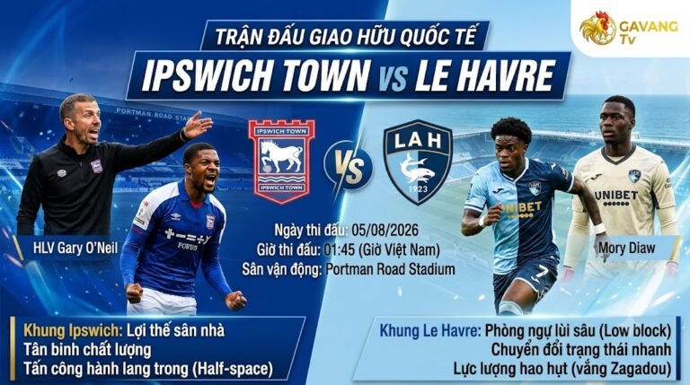 Ảnh bìa preview trận giao hữu quốc tế giữa Ipswich Town và Le Havre, 01:45 ngày 05/08/2026, hiển thị HLV Gary O'Neil, các cầu thủ Akpom, Maja, Diaw và logo Gavang TV.