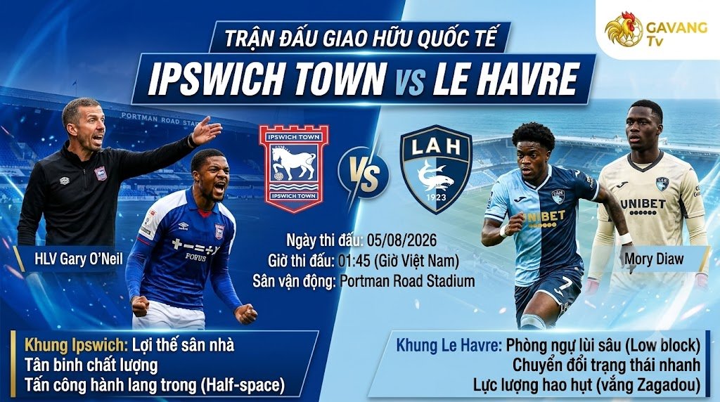 Ảnh bìa preview trận giao hữu quốc tế giữa Ipswich Town và Le Havre, 01:45 ngày 05/08/2026, hiển thị HLV Gary O'Neil, các cầu thủ Akpom, Maja, Diaw và logo Gavang TV.