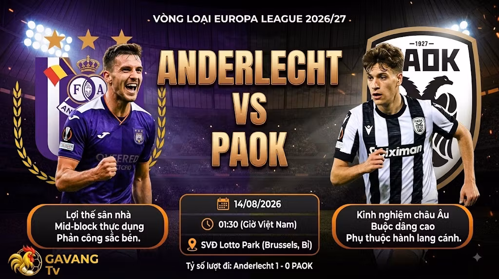 Nhận định bóng đá trận Anderlecht vs PAOK vòng loại Europa League 2026/27 chi tiết trên Gavang TV.