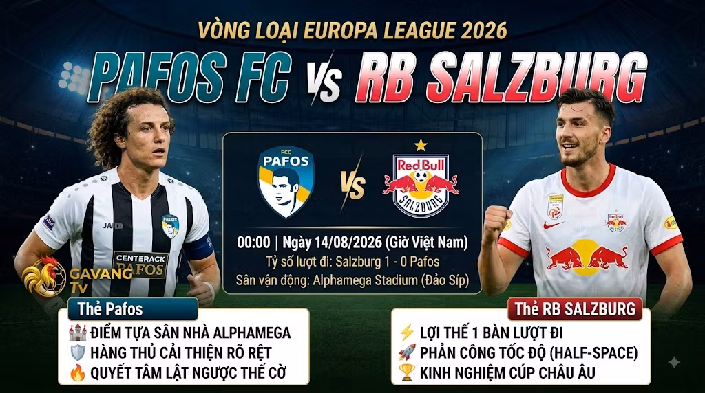 Soi keo nhan dinh tran dau giua Pafos va RB Salzburg ngay 14/08/2026