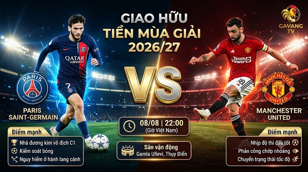 Nhận định trực tiếp bóng đá PSG vs Man Utd lúc 22h00 ngày 8/8/2026 tốc độ cao trên kênh Gavang TV.
