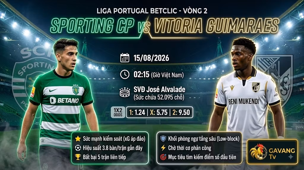 Nhận định, soi kèo trận đấu Sporting CP vs Vitoria Guimaraes lúc 02h15 ngày 15/08 tại vòng 2 Liga Portugal trên Gavang TV.