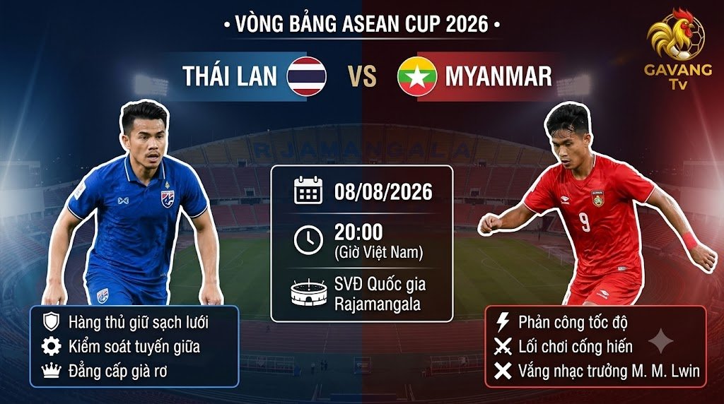 Nhận định trận đấu Thái Lan vs Myanmar vòng bảng ASEAN Cup 2026 chi tiết trên Gavang TV.